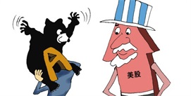 实盘配资中的风控管理机制如何运作